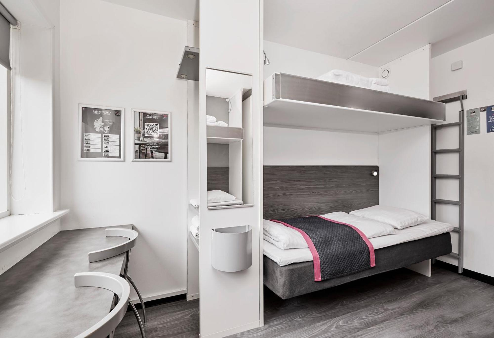 Cabinn City Hotel Copenhagen